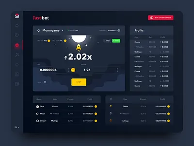 $20 Lowest Put Gambling enterprises