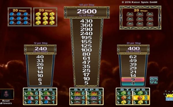 Wolf Focus on On book of tribes slot the web Slot machine